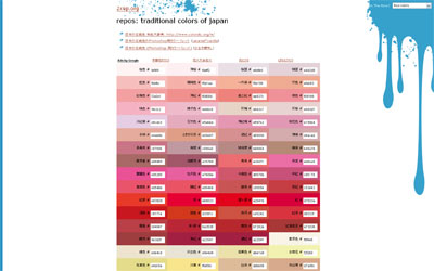 Couleurs des estampes japonaises